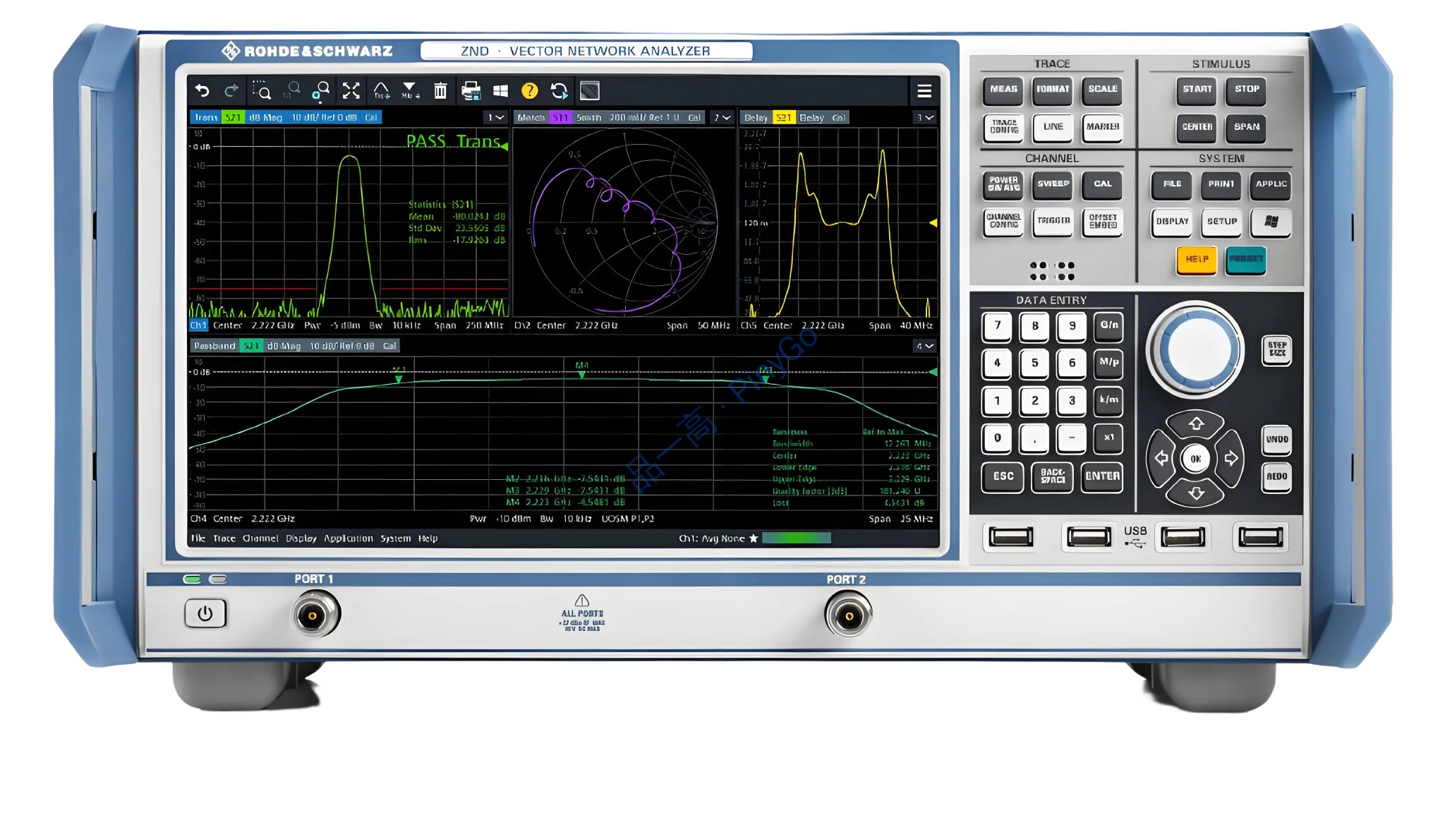 ZND Vector Network Analyzers